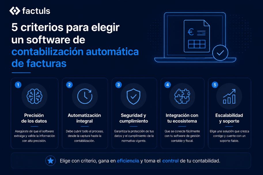 contabilizacion automatica facturas