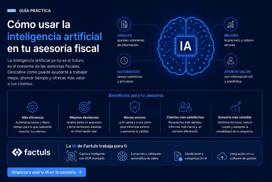 inteligencia artificial